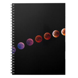 Cuaderno Planetas en el sistema solar como la vida
