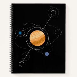 Cuaderno Planetas Sistema solar Luna solar