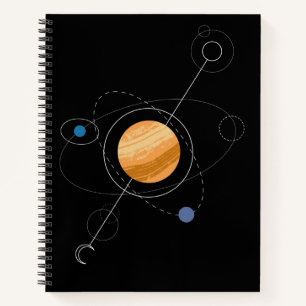 Cuaderno Planetas Sistema solar Luna solar