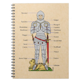 Cuaderno Plate medieval Armor Circa 1430