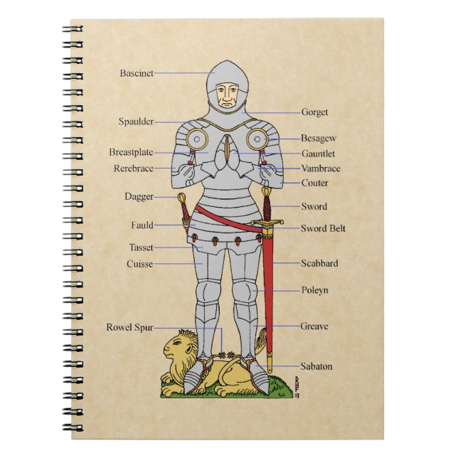 Cuaderno Plate medieval Armor Circa 1430 (Frente)