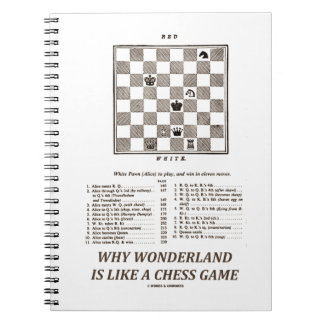 Cuaderno Por Qué La Tierra De Maravillas Es Como Un Juego D