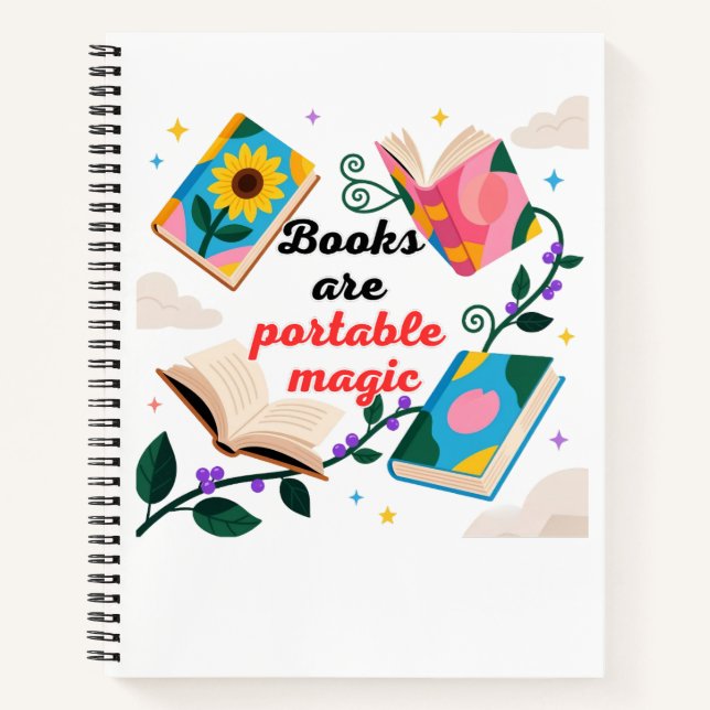 Cuaderno Portable Magic Floating Books (Anverso)