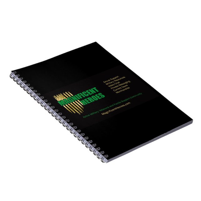 Cuaderno Portátil (Lado Derecho)