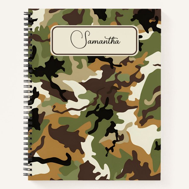 Cuaderno Portátil adaptable de Personalizado de cámara (Anverso)