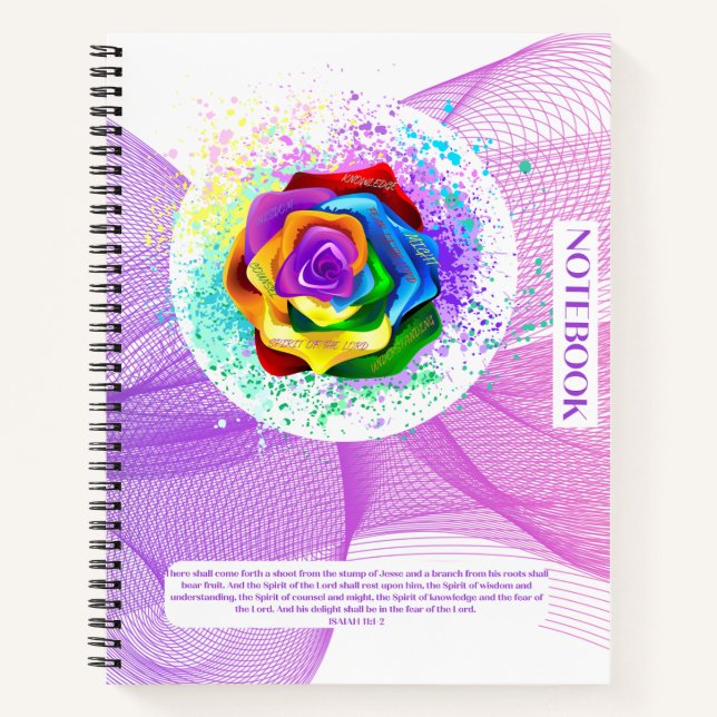 CUADERNO PORTÁTIL BASADO EN ESCRITURA 8.5X11 (Anverso)