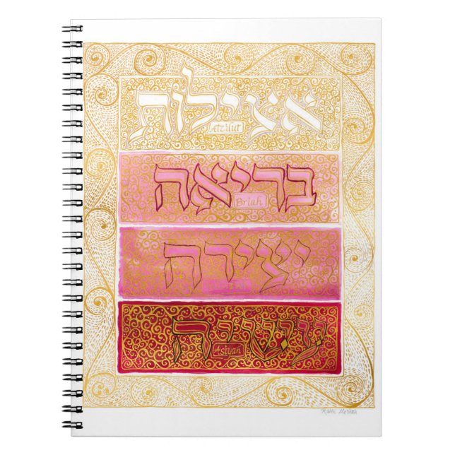 Cuaderno Portátil de cuatro mundos (Frente)