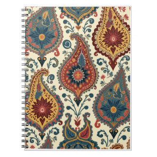 Cuaderno Portátil de fotos espirales