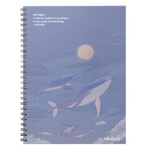 Cuaderno Portátil de fotos espirales