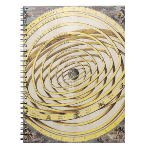 Cuaderno Portátil de órbita de sistema solar antiguo