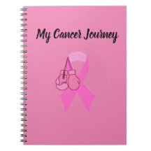 Portátil de viaje por cáncer