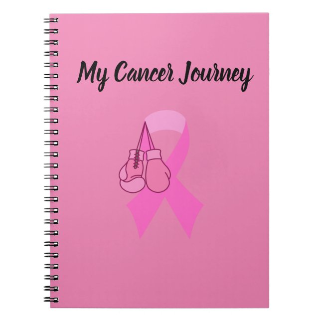 Cuaderno Portátil de viaje por cáncer (Frente)