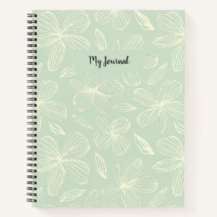 Cuaderno Portátil Monograma Verde de Pastel Floral Cute