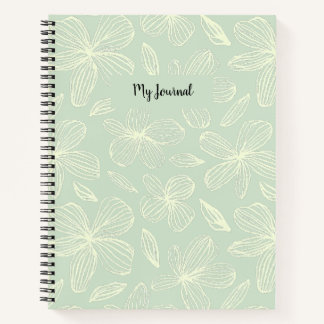 Cuaderno Portátil Monograma Verde de Pastel Floral Cute