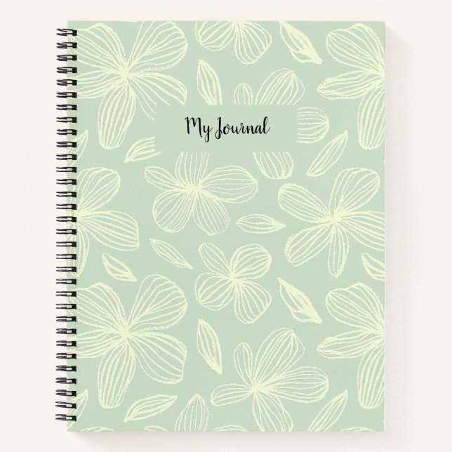 Cuaderno Portátil Monograma Verde de Pastel Floral Cute (Anverso)