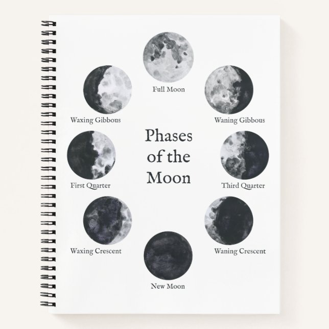 Cuaderno Portátil Moon Phases, Night Sky Journal (Anverso)