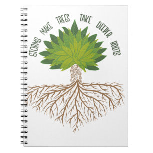 Cuaderno Portátil motivador