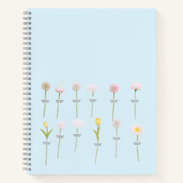 Cuaderno Portátil para Flores Pastel - Diseño botánico míni