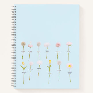 Cuaderno Portátil para Flores Pastel - Diseño botánico míni