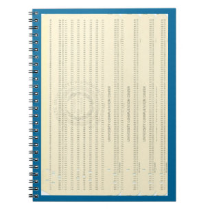 Cuaderno Portátil para tarjetas de punzonado de programació