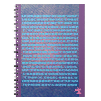 Cuaderno Portátil Pi