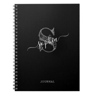 Cuaderno Portátil Rústico Personalizado Monograma Blanco Ne
