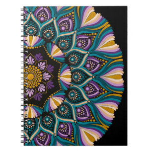 Cuaderno Poster