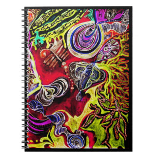 Cuaderno Postura desgarbada