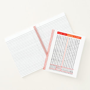 Cuaderno Practicar escritura amárica