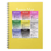 Cuaderno práctico del mapa de Feng Shui Bagua