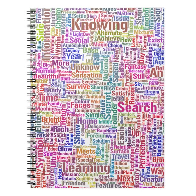 Cuaderno Pregunta Apprendre Nuage MotssTexte Motif Mensaje (Frente)