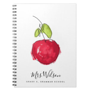 CUADERNO PROFESOR DE LA ESCUELA MODERNA PINTURA DE PETRÓLE