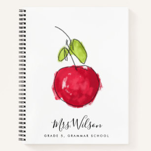 CUADERNO PROFESOR DE LA ESCUELA MODERNA PINTURA DE PETRÓLEO