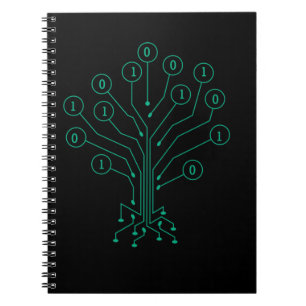 Cuaderno Programación de informática de codificación de árb