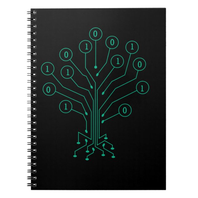 Cuaderno Programación de informática de codificación de árb (Frente)