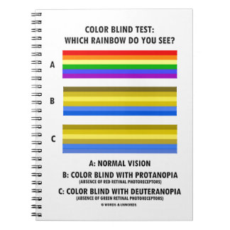 Cuaderno Prueba de ciego de color ¿Qué arco iris ves?