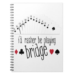 Cuaderno Puente de reproducción