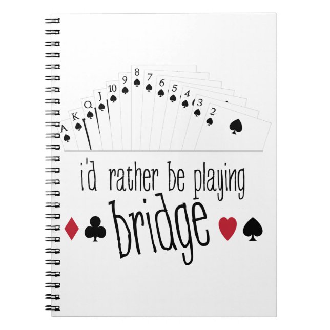 Cuaderno Puente de reproducción (Frente)