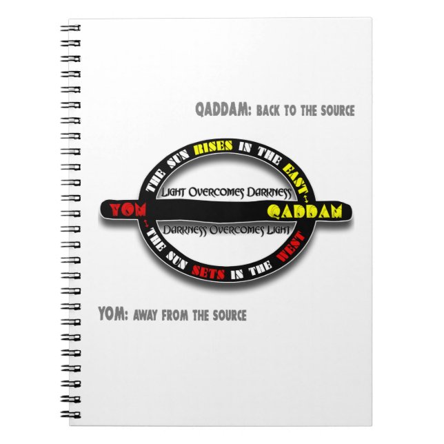 Cuaderno Qaddam contra Yom (Frente)