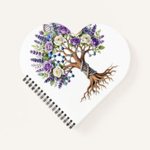 Química y Biología de la Flora del Árbol Molecular