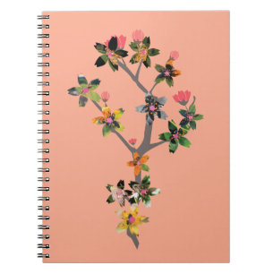 Cuaderno Ramas de Insectos