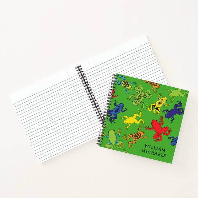Cuaderno Ranas arbóreas cutan a los niños (Interior)