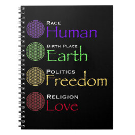 Cuaderno Raza: Lugar de nacimiento humano: Política de la T