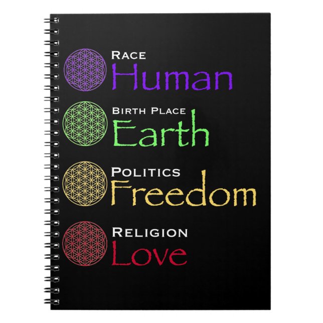 Cuaderno Raza: Lugar de nacimiento humano: Política de la T (Frente)