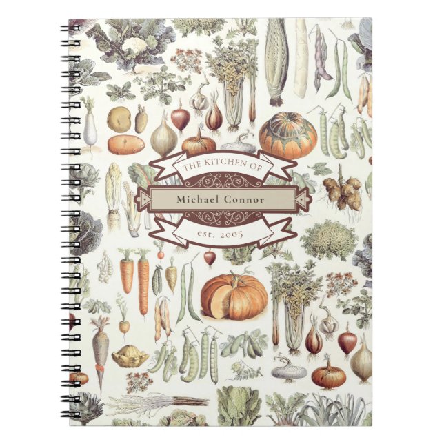Cuaderno Recetario de cocina vegetal Adolphe Millot (Frente)