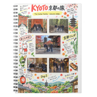 Cuaderno Recuerdo de viaje a Kyoto Japón 5 Collage de fotos
