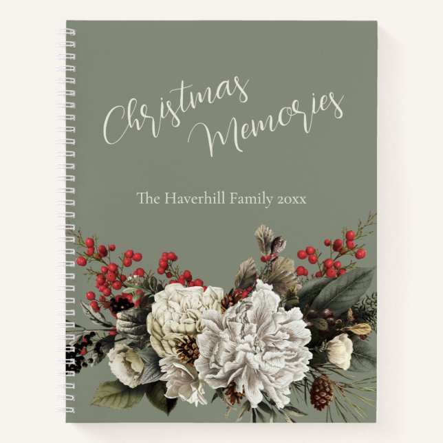 Cuaderno Recuerdos de Navidades de nombres personalizados d (Anverso)