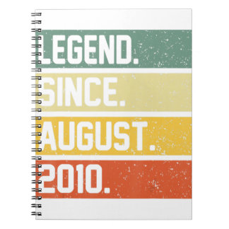 Cuaderno Regalo de cumpleaños 12 años, leyenda de 12 años d
