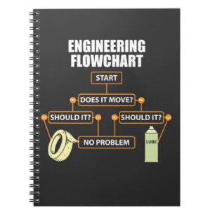 Cuaderno Regalo divertido del ingeniero del organigrama de