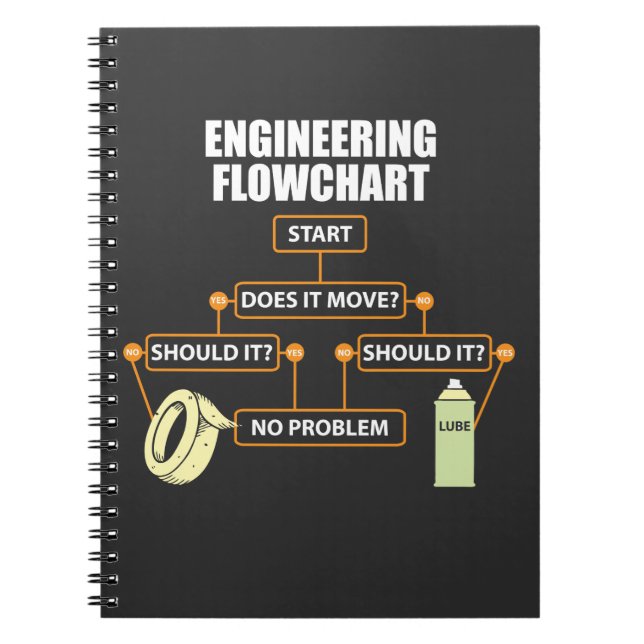 Cuaderno Regalo divertido del ingeniero del organigrama de (Frente)